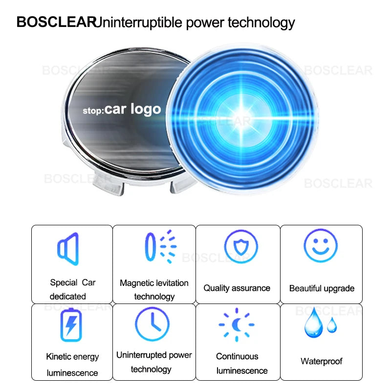 Wheel Caps Light